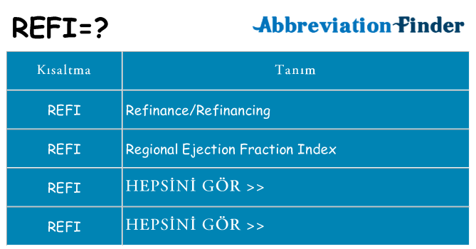 refi ne anlama geliyor