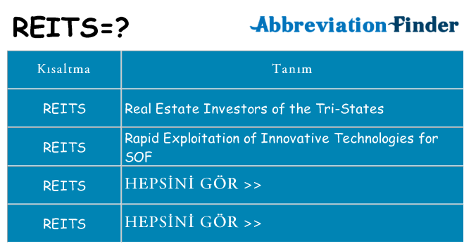 reits ne anlama geliyor