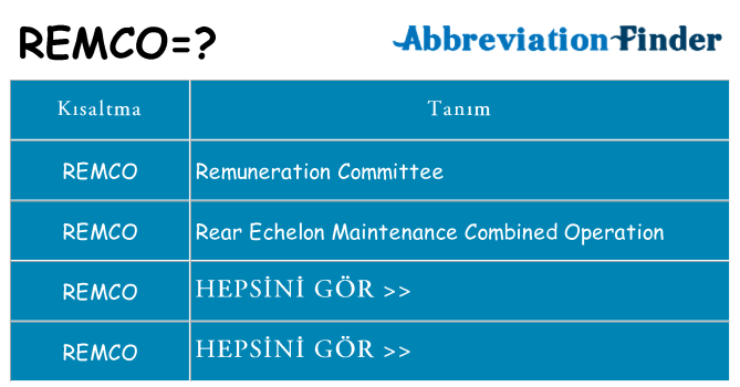 remco ne anlama geliyor