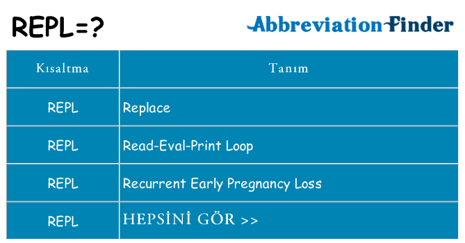 repl ne anlama geliyor