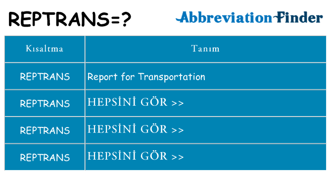 reptrans ne anlama geliyor
