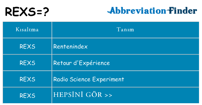 rexs ne anlama geliyor