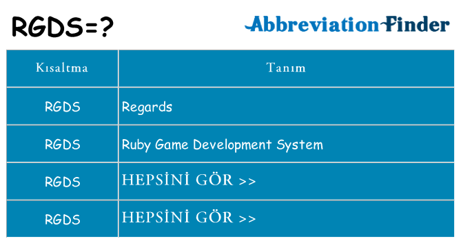 rgds ne anlama geliyor