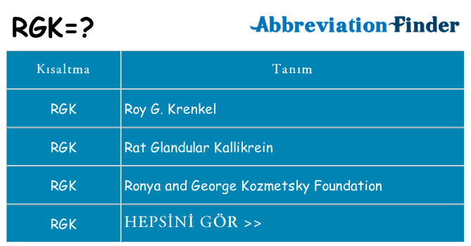rgk ne anlama geliyor