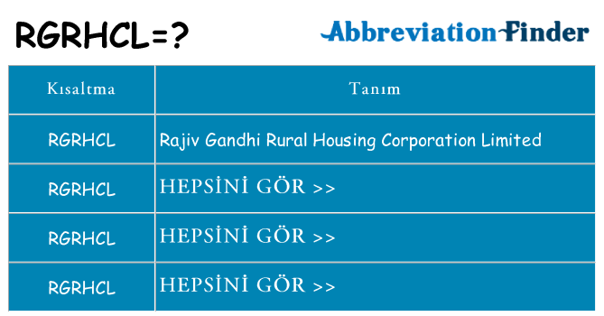 rgrhcl ne anlama geliyor