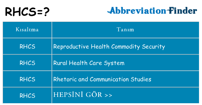 rhcs ne anlama geliyor