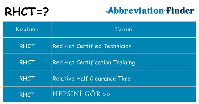 rhct ne anlama geliyor