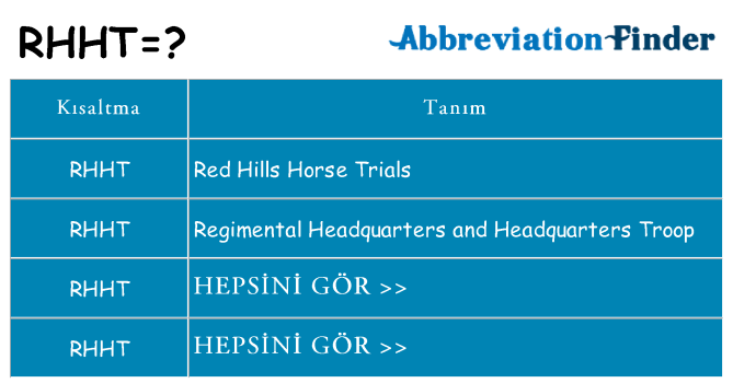 rhht ne anlama geliyor