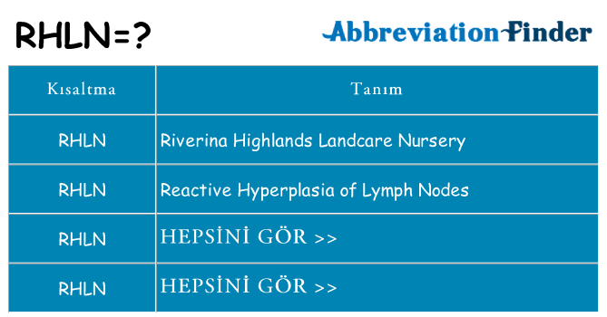 rhln ne anlama geliyor