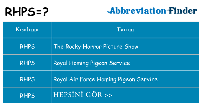 rhps ne anlama geliyor