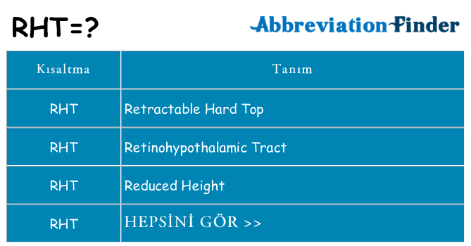 rht ne anlama geliyor
