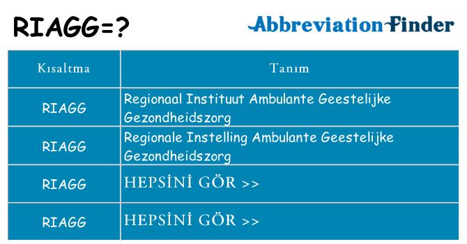 riagg ne anlama geliyor