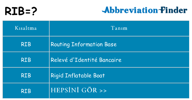 rib ne anlama geliyor