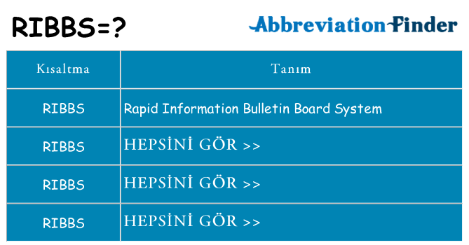ribbs ne anlama geliyor