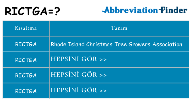 rictga ne anlama geliyor