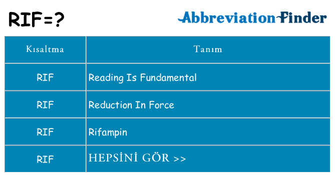 rif ne anlama geliyor