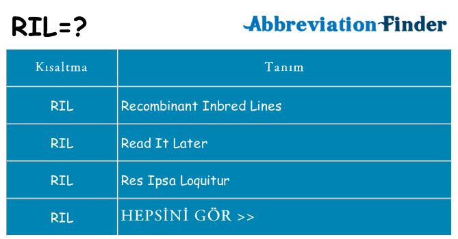 ril ne anlama geliyor