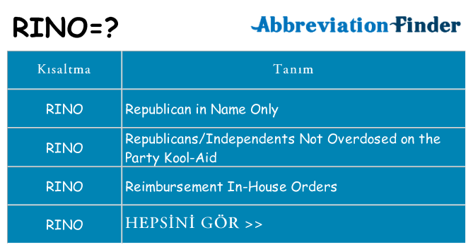 rino ne anlama geliyor