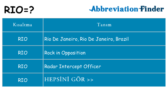 rio ne anlama geliyor