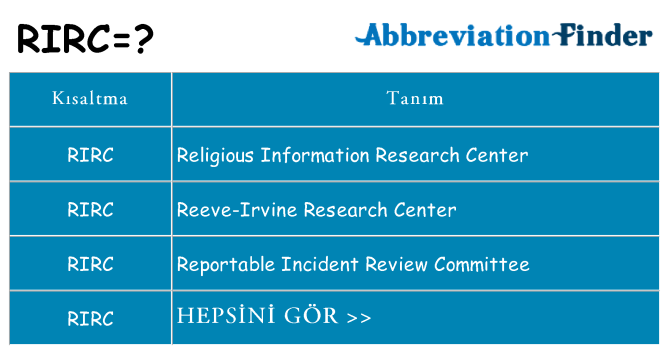 rirc ne anlama geliyor