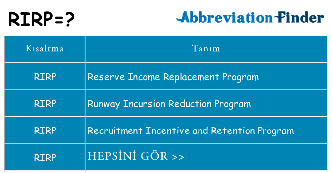 rirp ne anlama geliyor