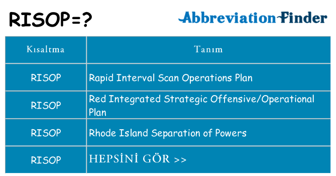 risop ne anlama geliyor