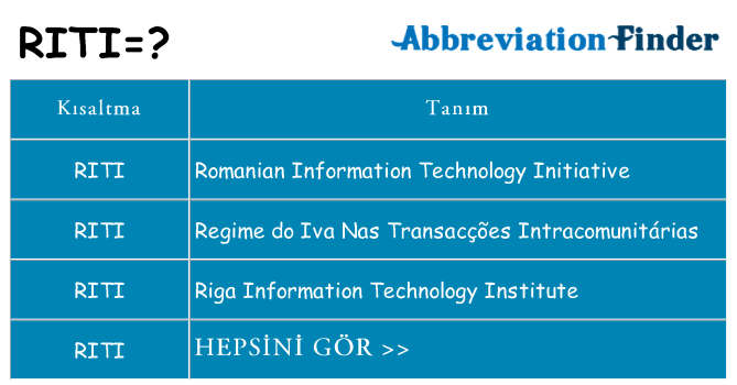 riti ne anlama geliyor