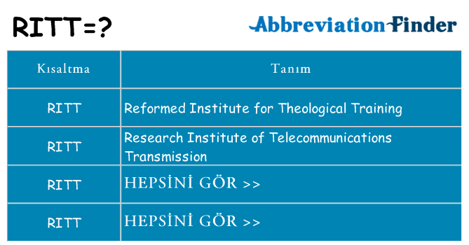 ritt ne anlama geliyor