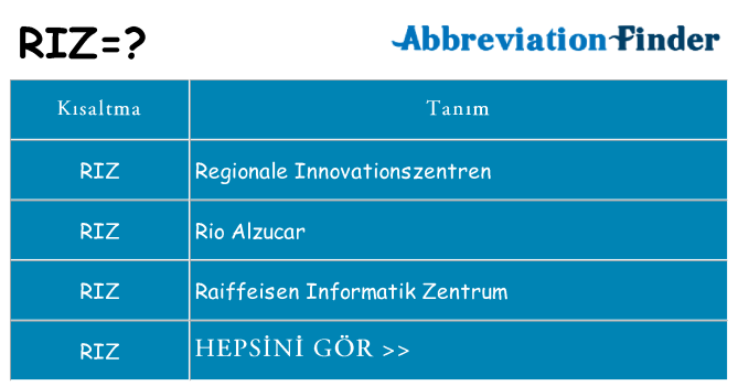 riz ne anlama geliyor