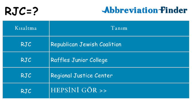 rjc ne anlama geliyor