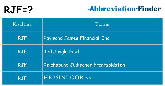 rjf ne anlama geliyor