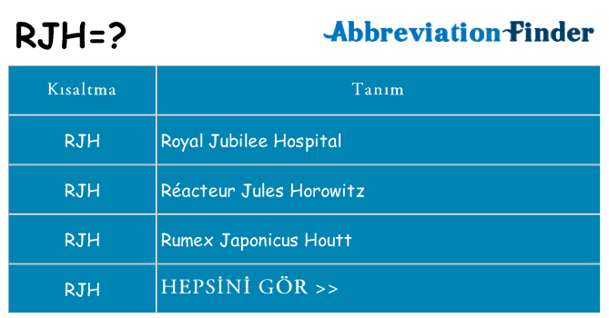 rjh ne anlama geliyor