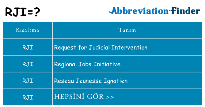 rji ne anlama geliyor