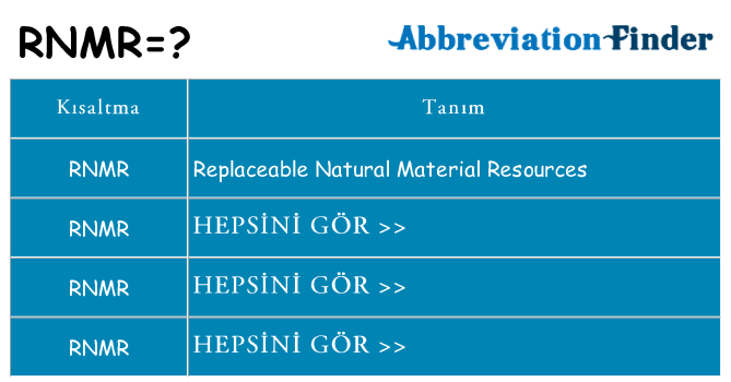 rnmr ne anlama geliyor