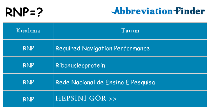 rnp ne anlama geliyor