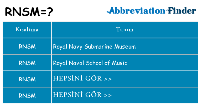 rnsm ne anlama geliyor
