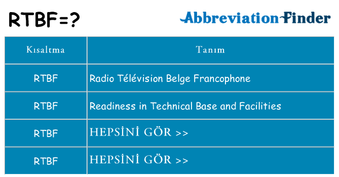 rtbf ne anlama geliyor