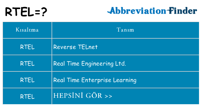 rtel ne anlama geliyor