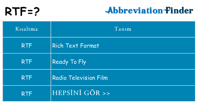 rtf ne anlama geliyor