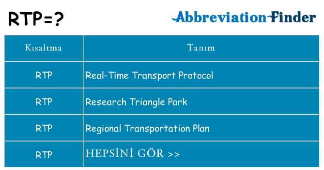 rtp ne anlama geliyor