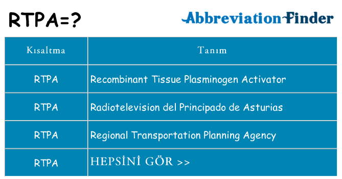rtpa ne anlama geliyor