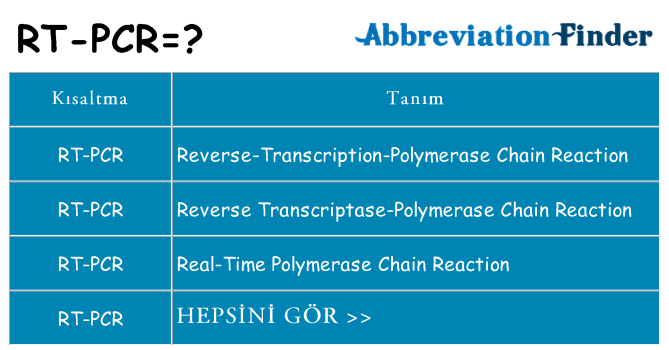rt-pcr ne anlama geliyor