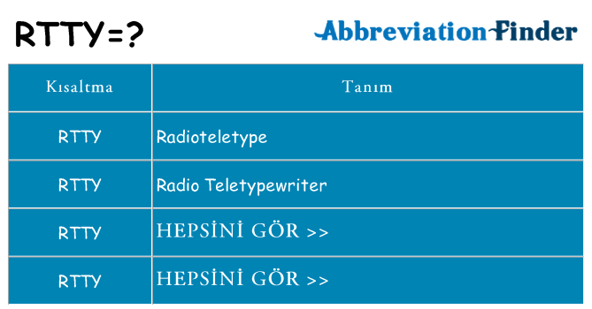 rtty ne anlama geliyor