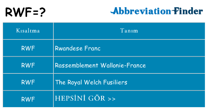 rwf ne anlama geliyor