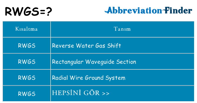 rwgs ne anlama geliyor