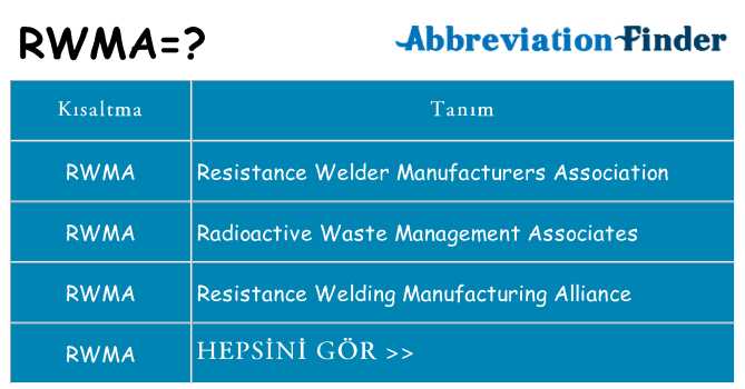 rwma ne anlama geliyor