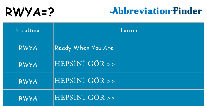 rwya ne anlama geliyor