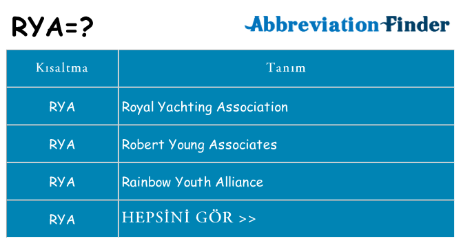 rya ne anlama geliyor