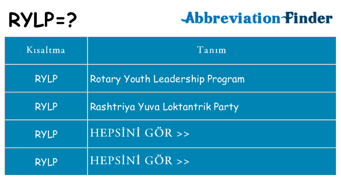 rylp ne anlama geliyor