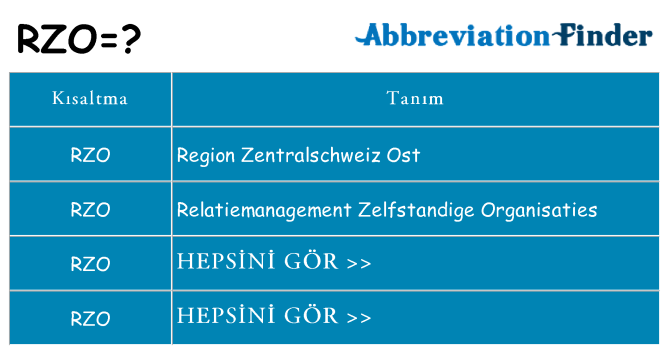rzo ne anlama geliyor